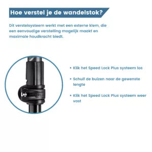 verstelsysteem