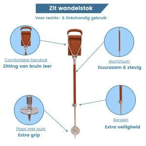 zitwandelstok eigenschappen