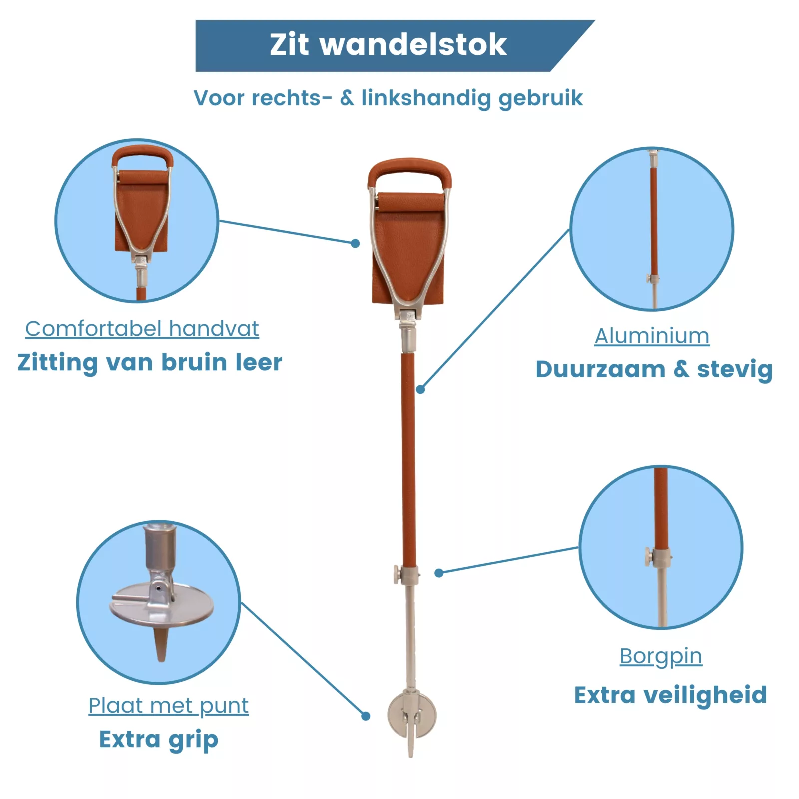 zitwandelstok eigenschappen