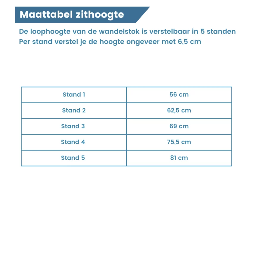 standen zithoogte wandelstok met zitje