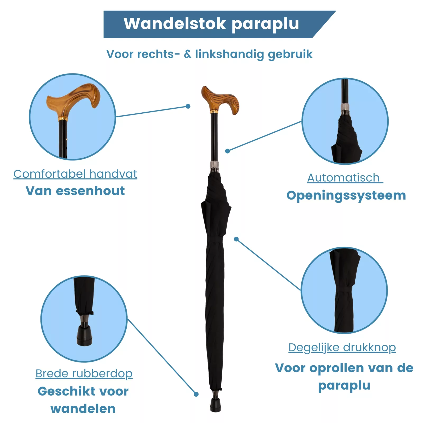 wandelstok paraplu verstelbaar zwart eigenschappen