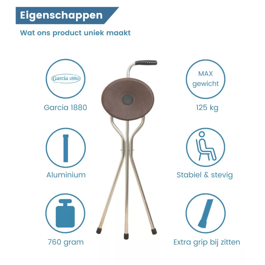 eigenschappen zit stok