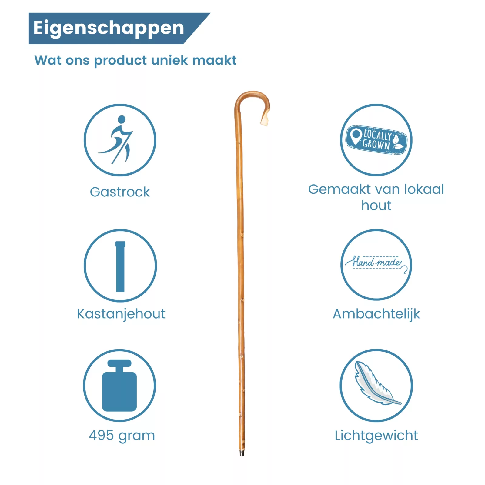 eigenschappen