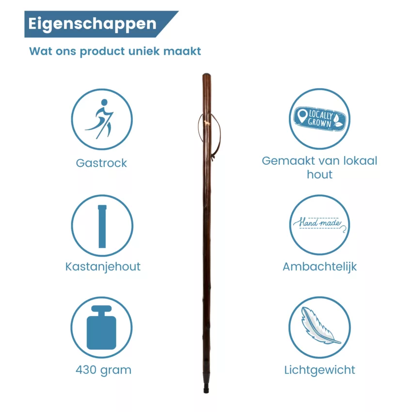 eigenschappen