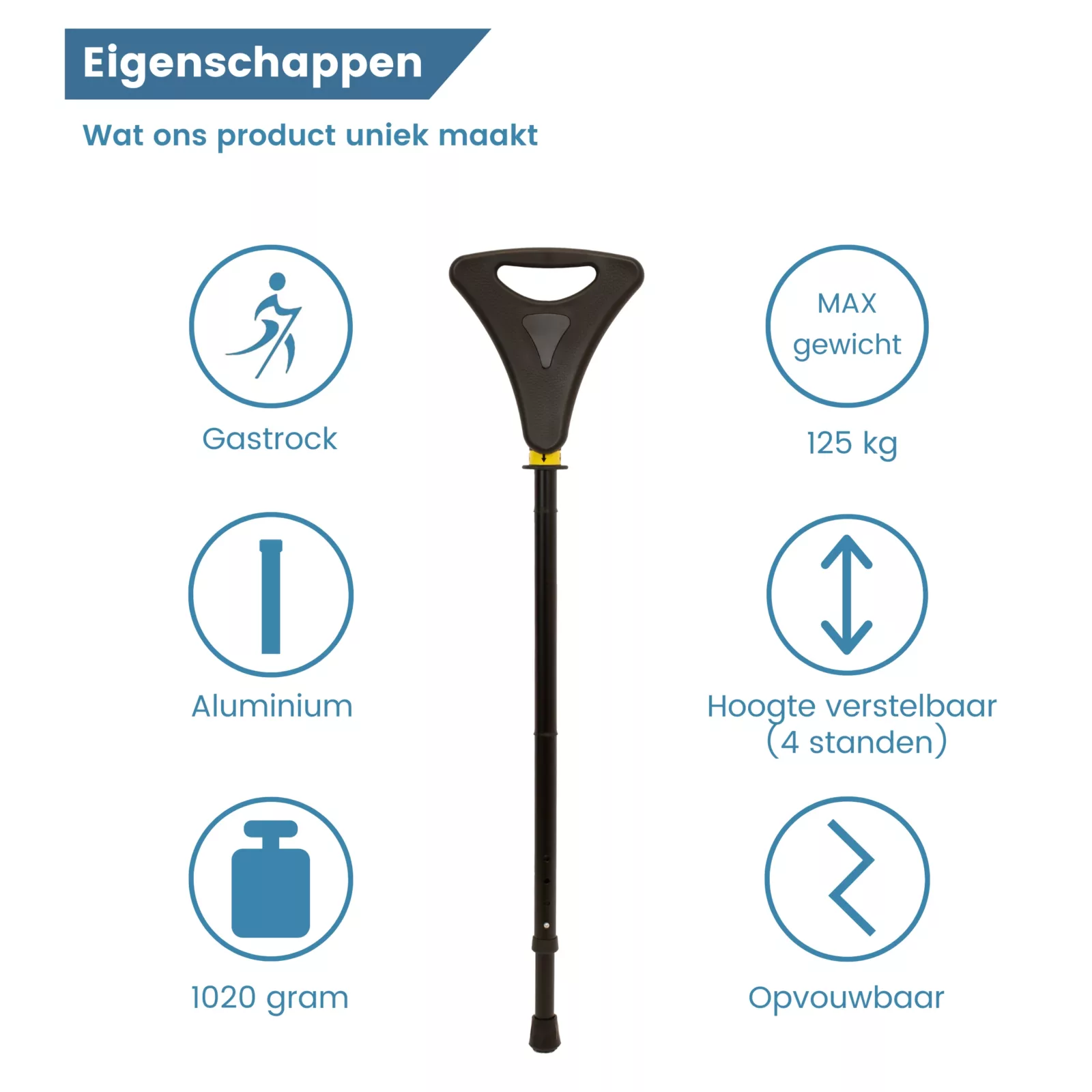 eigenschappen