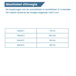 maattabel zithoogte