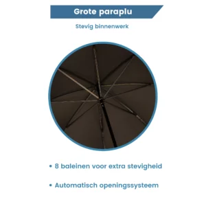 binnenwerk paraplu