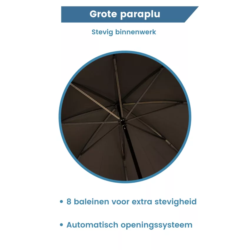 binnenwerk paraplu
