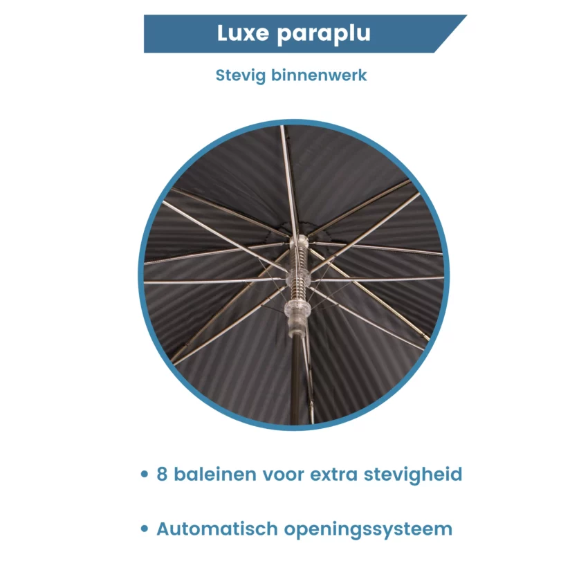 binnen werk donkergrijze paraplu