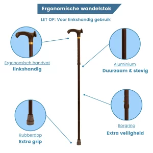 usp van wandelstok anatomisch opvouwbaar linkshandig