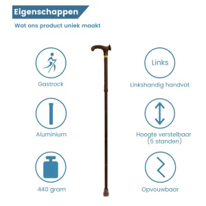 wandelstok ergonomisch opvouwbaar relax-grip linkshandig eigenschappen