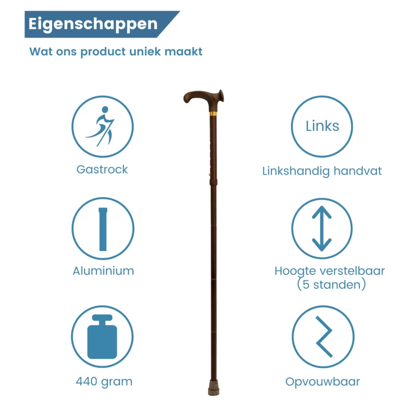 wandelstok ergonomisch opvouwbaar relax-grip linkshandig eigenschappen