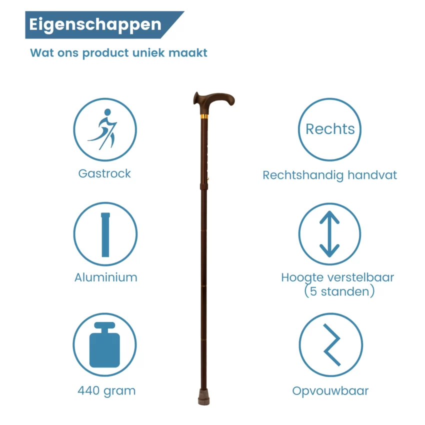 wandelstok anatomisch rechtshandig handvat en opvouwbaar usp