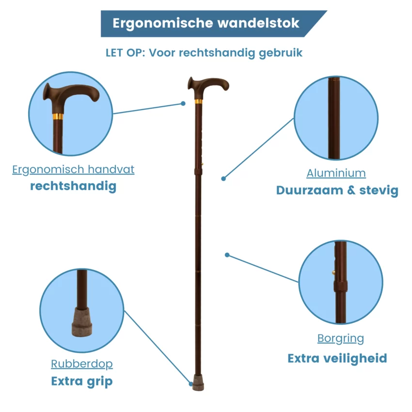 wandelstok ergonomisch opvouwbaar relax grip rechtshandig usp