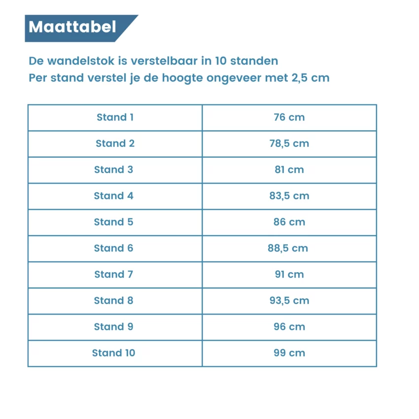 maattabel wandelstok ergonomisch zwart