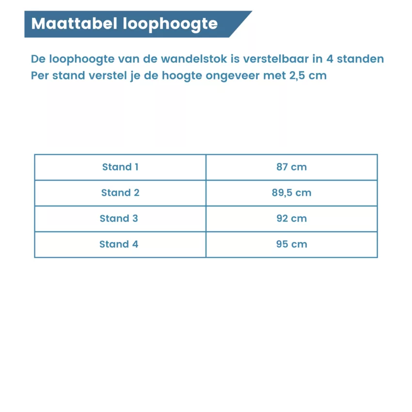 maattabel loophoogte