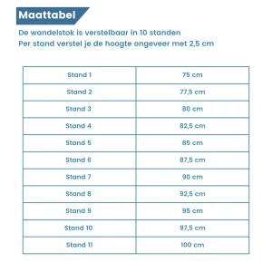 wandelstok verstelbaar zwart maattabel