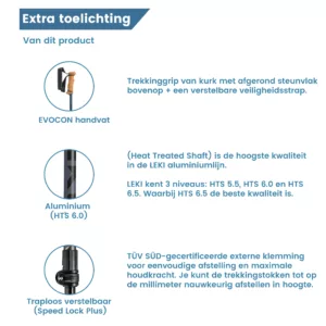 Extra toelichting