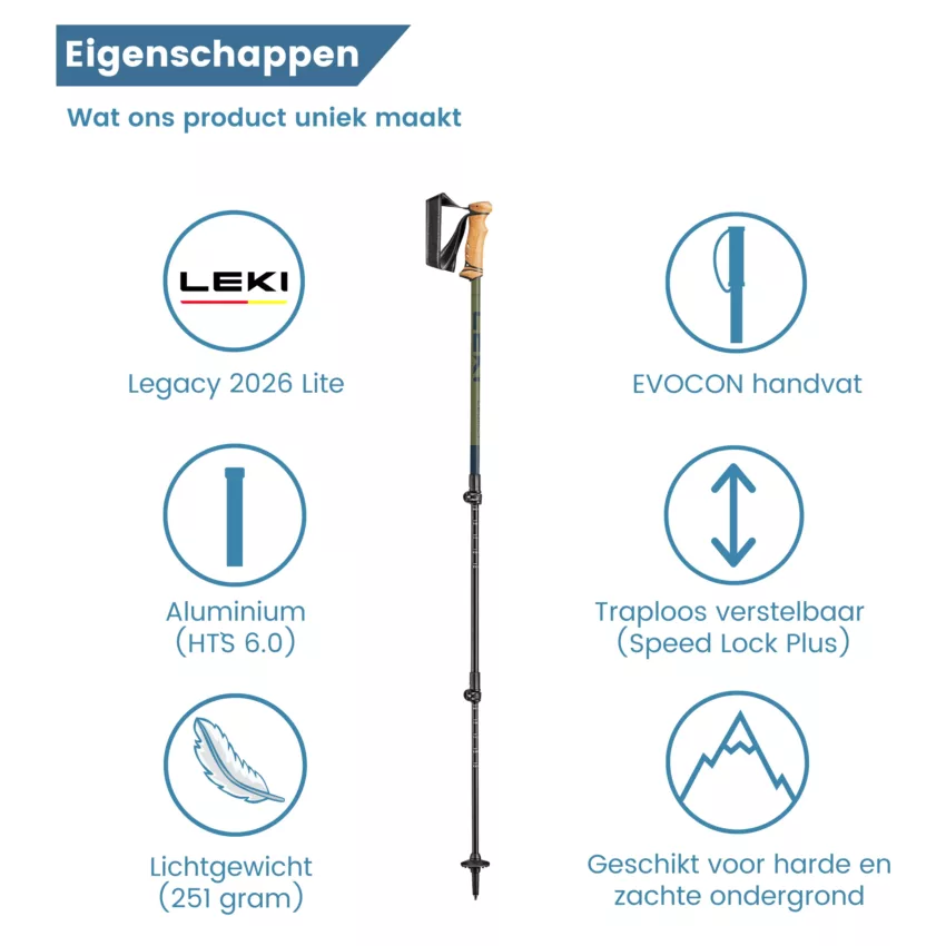 eigenschappen