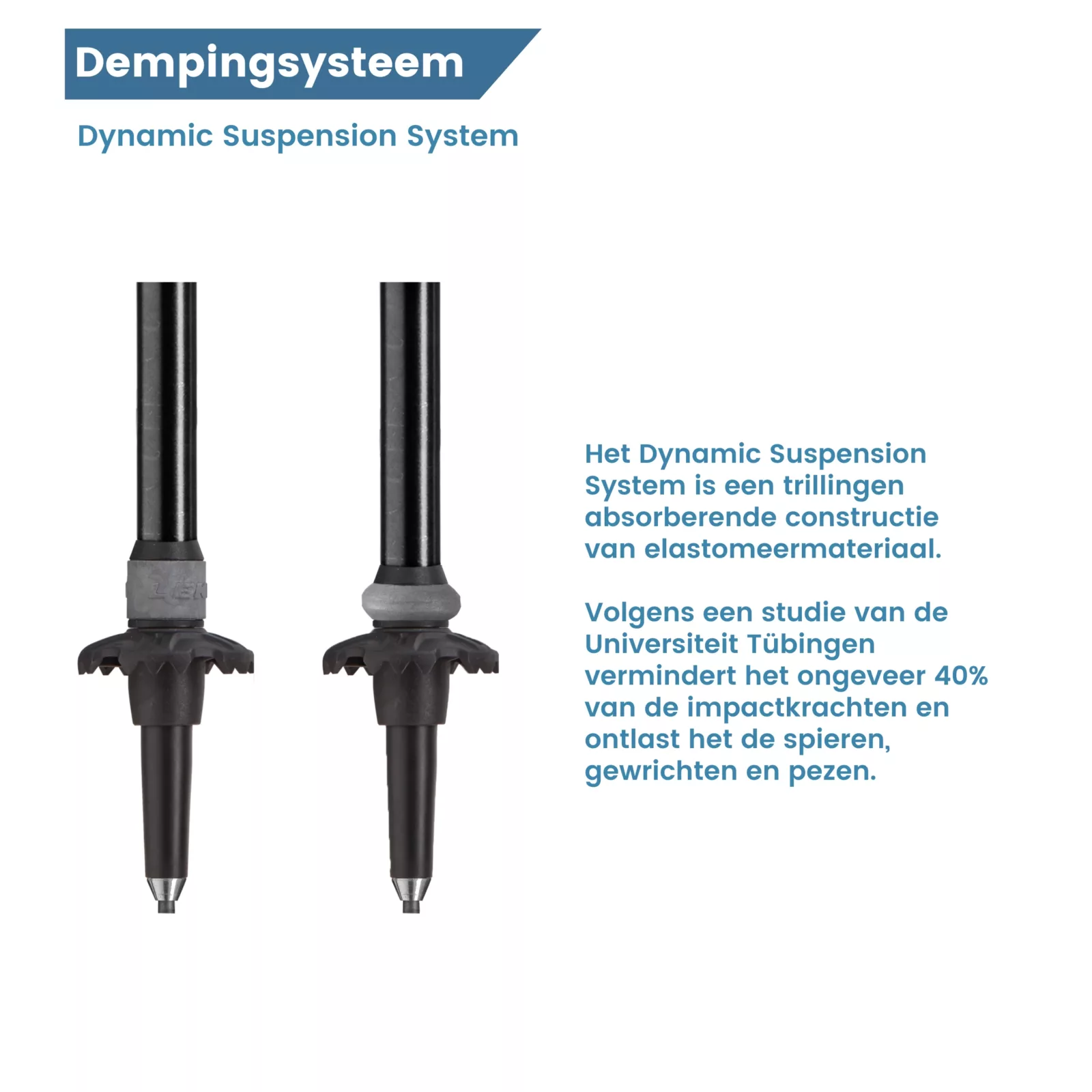 dempingsysteem antishock