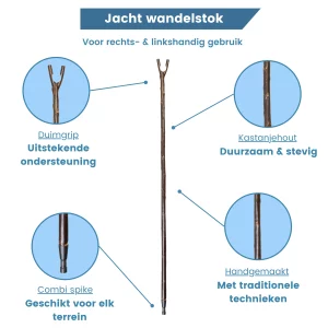 usp duimgrip jachtstok