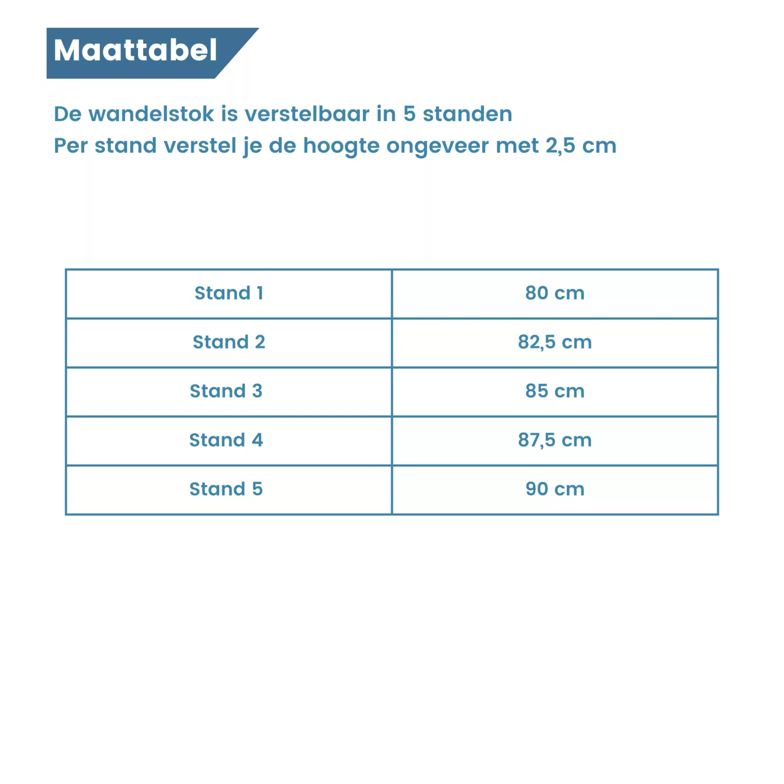 maattabel 5 standen verstelbaar
