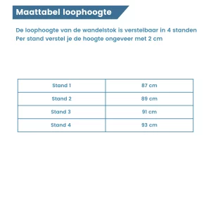maattabel loophoogte wandelstok met zitje