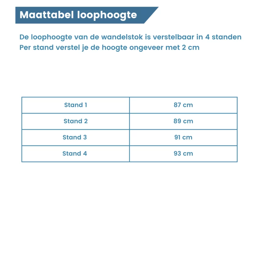 maattabel loophoogte wandelstok met zitje