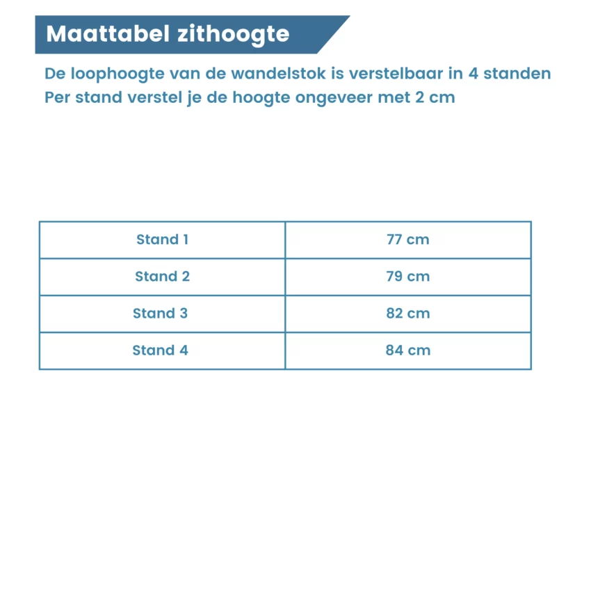 maattabel zithoogte