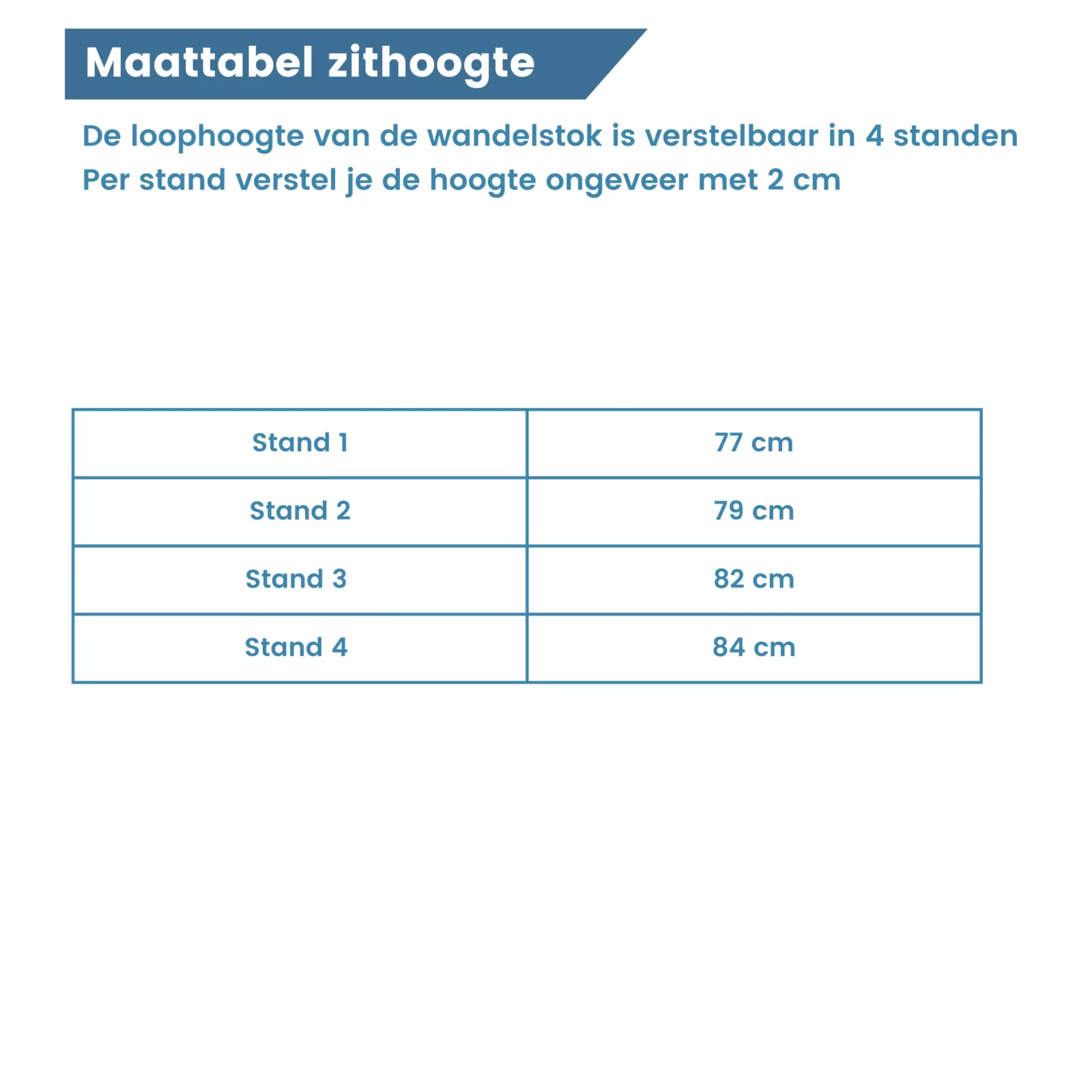 maattabel zithoogte