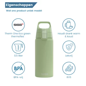 eigenschappen fles