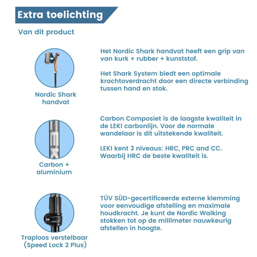 extra toelichting