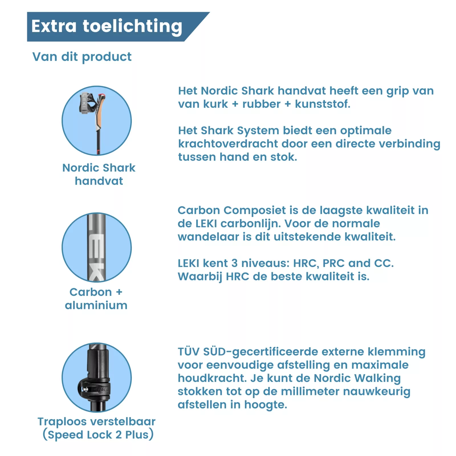 extra toelichting