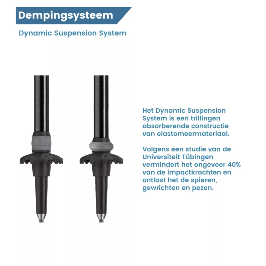 dempingsysteem hike stok