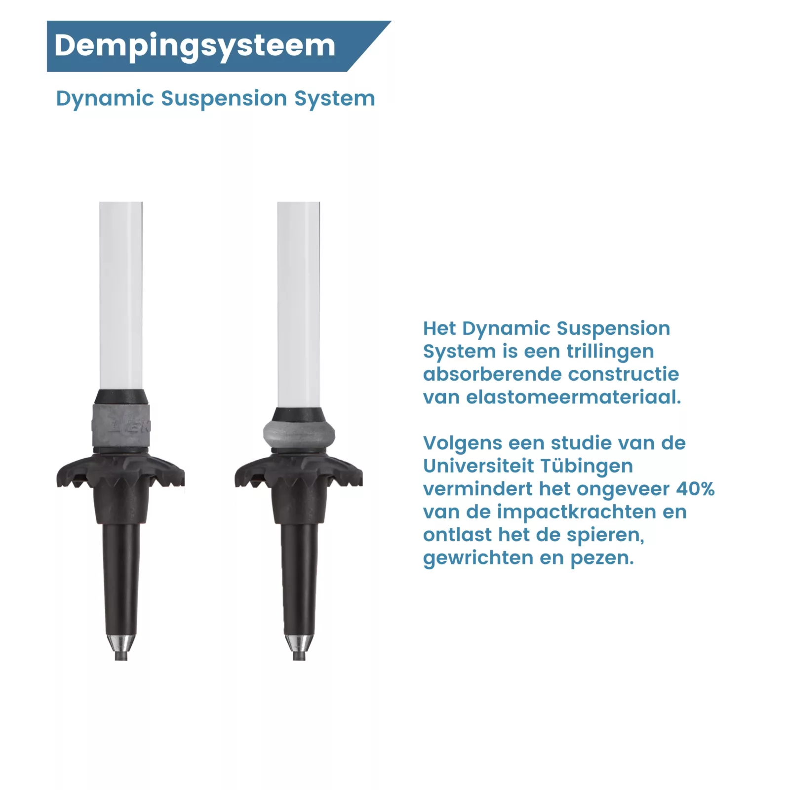 dempingsysteem