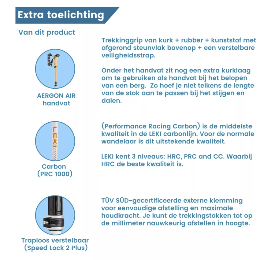 toelichting
