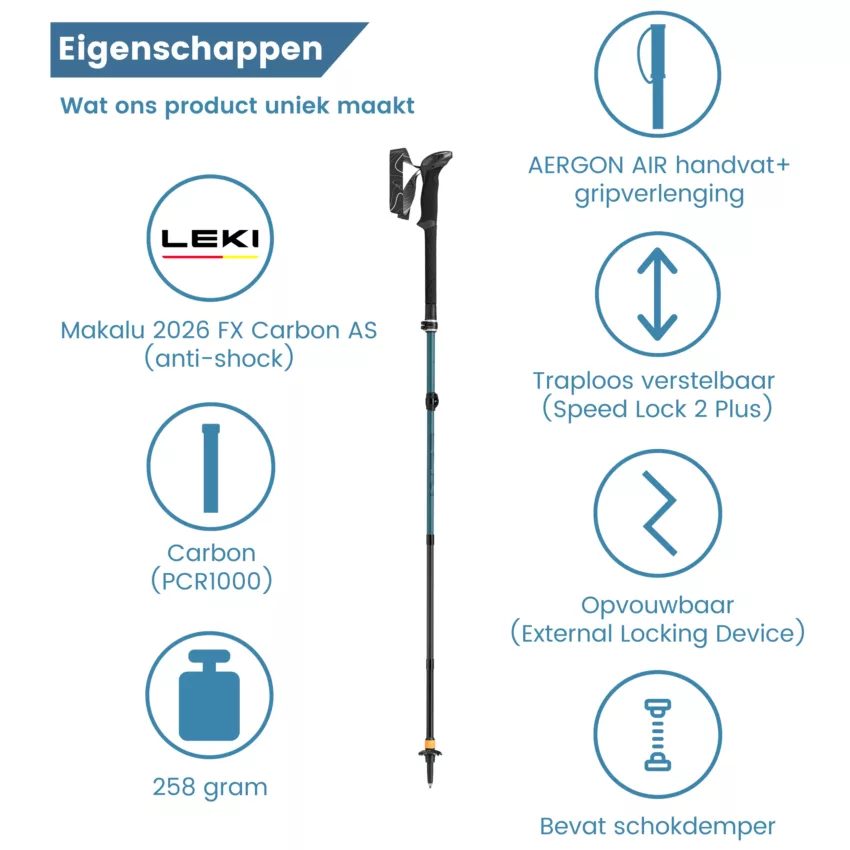 eigenschappen