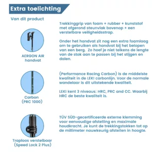 extra toelichting