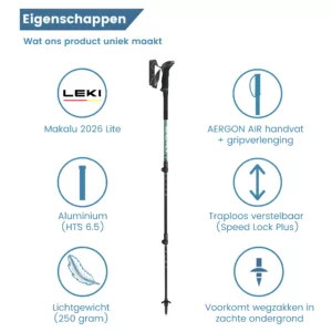 eigenschappen