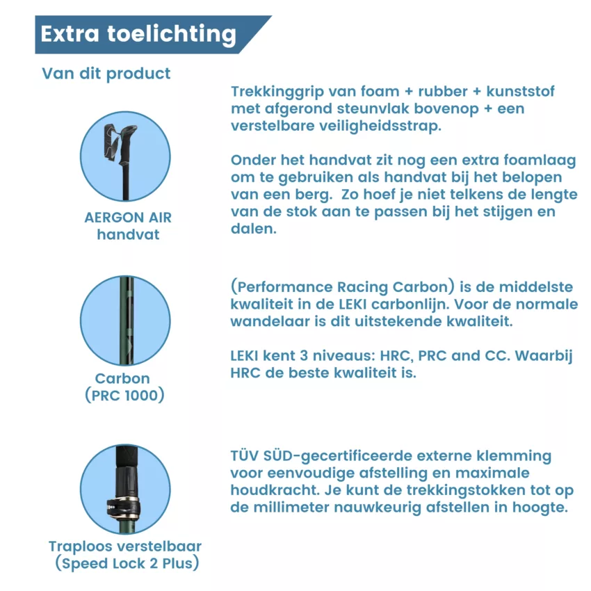 extra toelichting