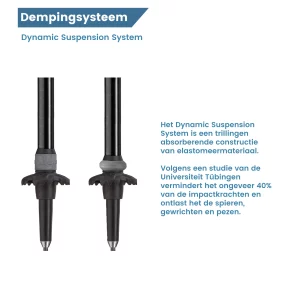 wandelstok dempingsysteem
