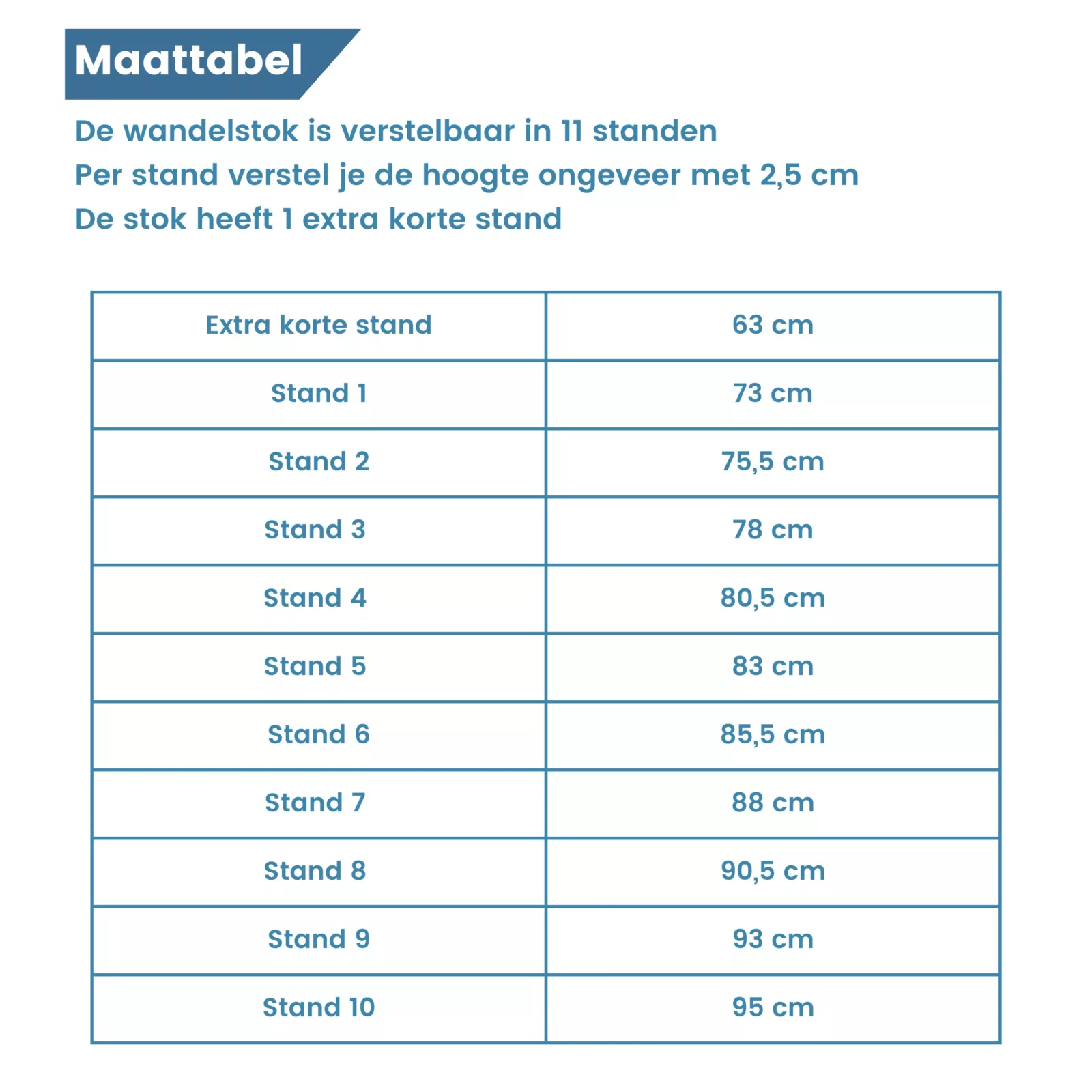 oranje wandelstok maattabel