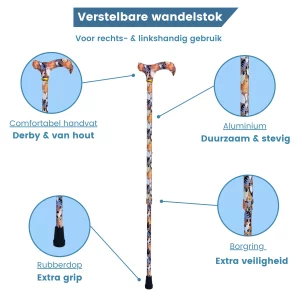 usp's wandelstok