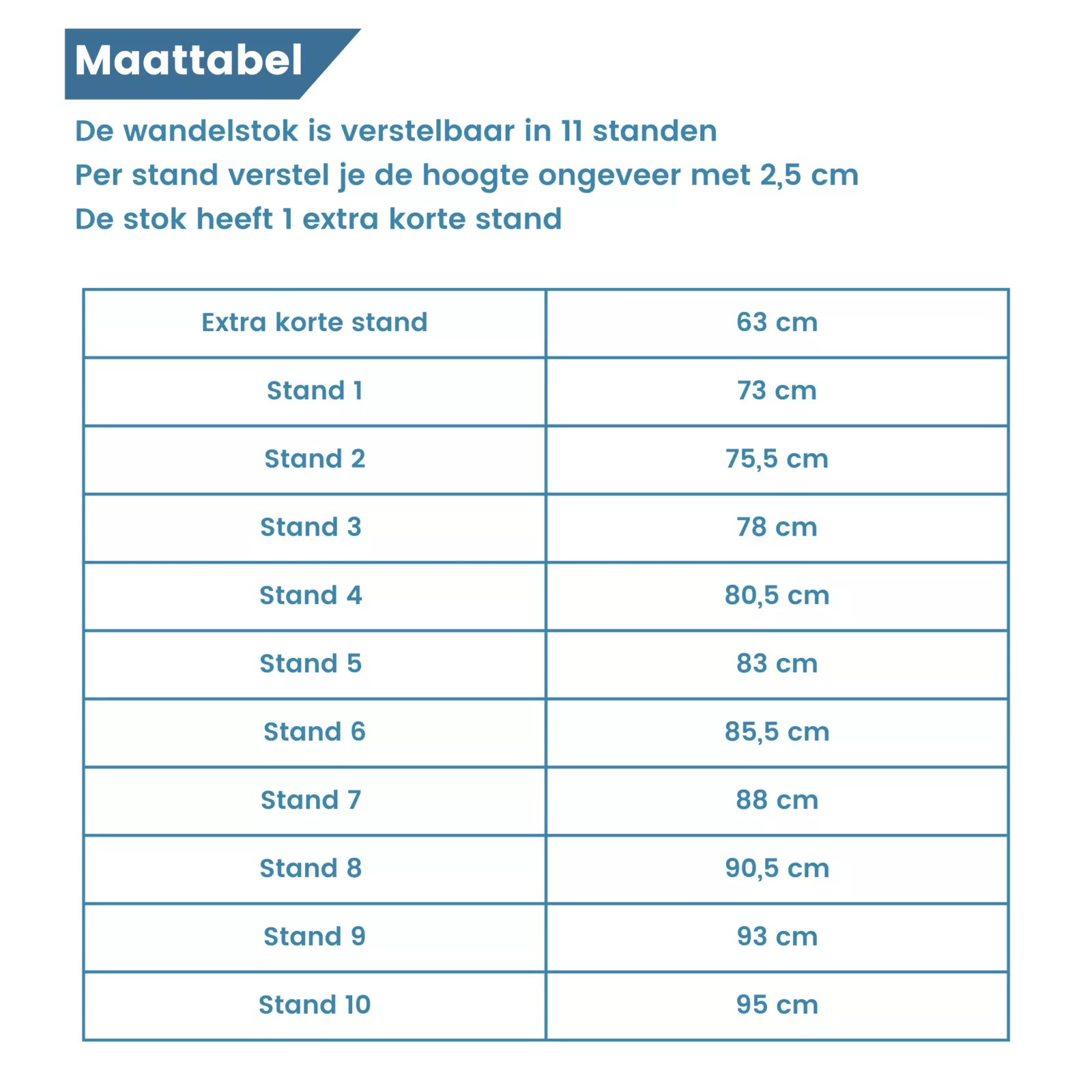 maattabel roze wandelstok