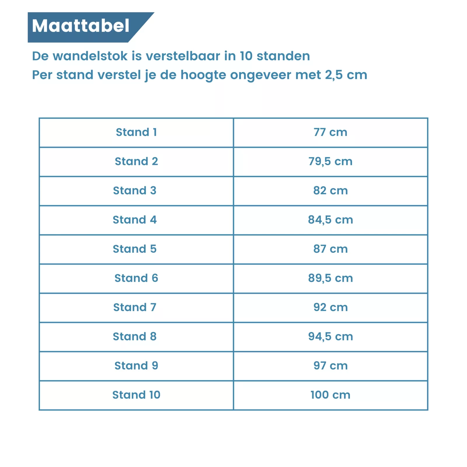 verstelbare wandelstok maattabel