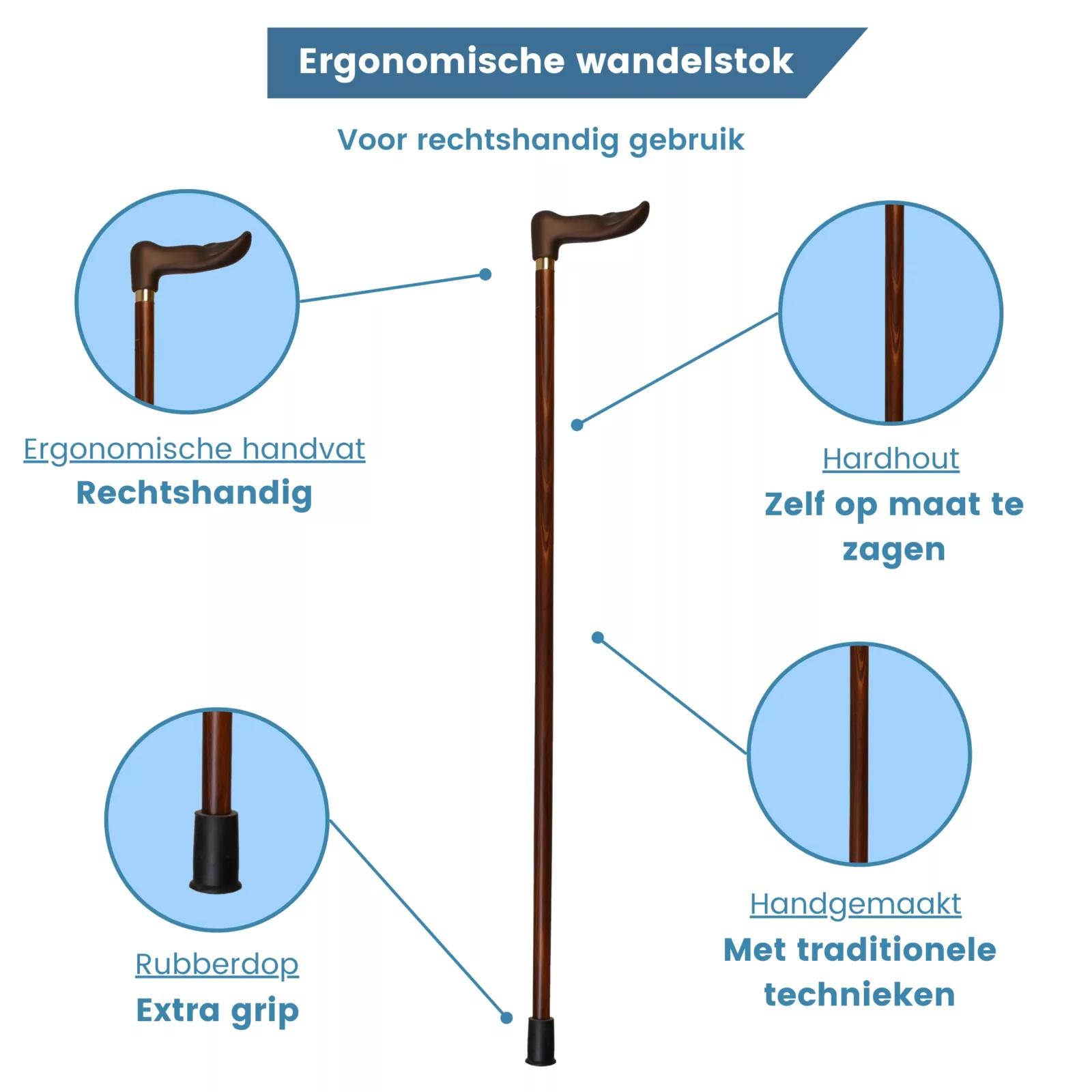 eigenschappen wandelstok