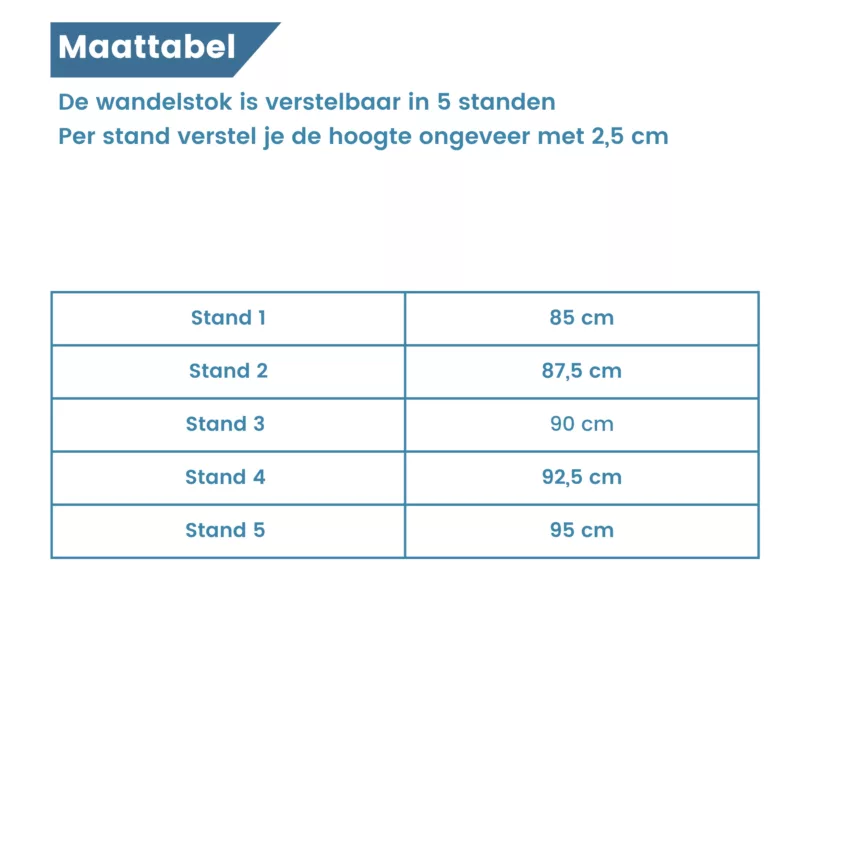 wandelstok opvouwbaar zilver maattabel