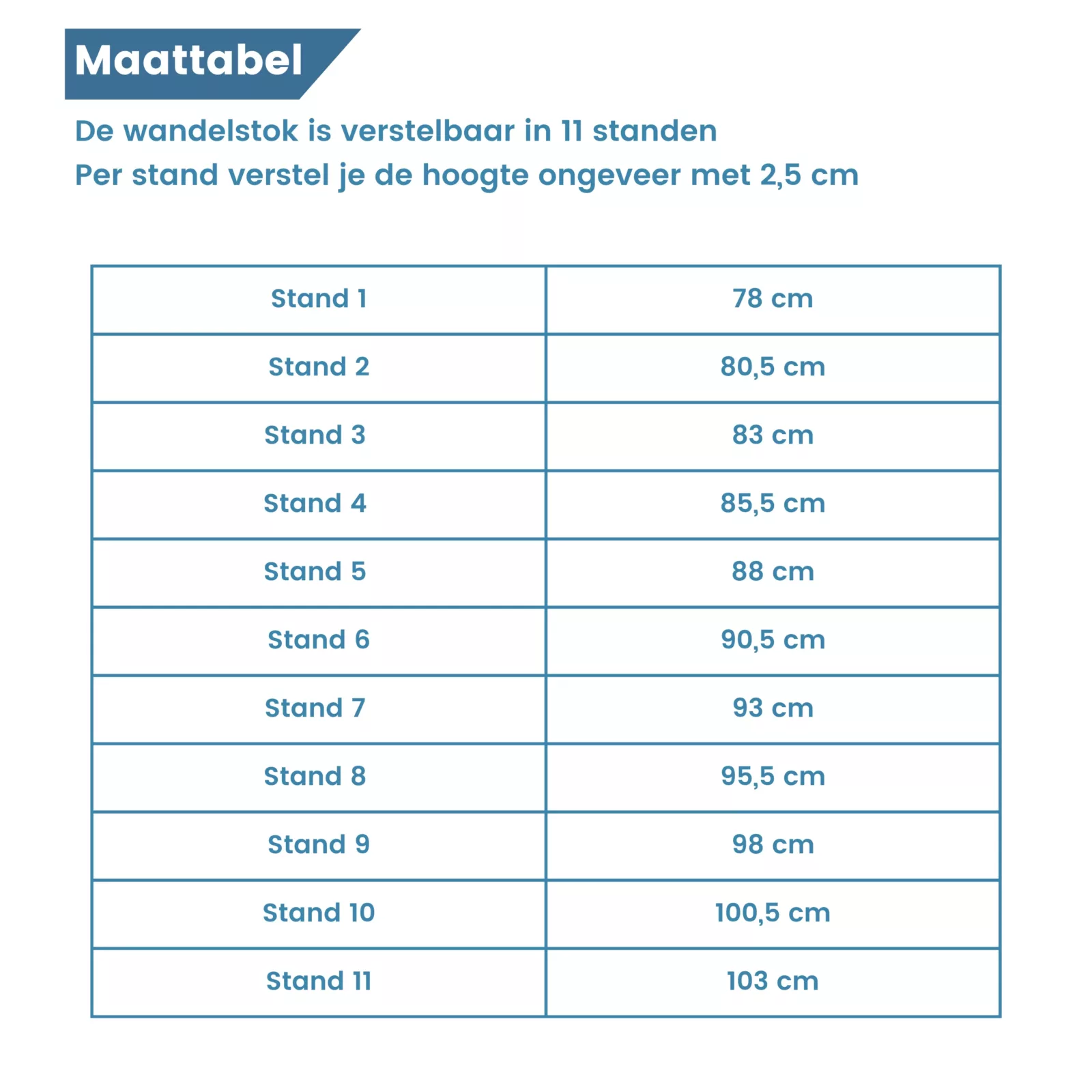 maattabel wandelstok