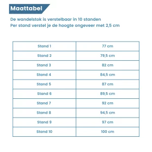 verstelbare wandelstok wit met druiven maattabel