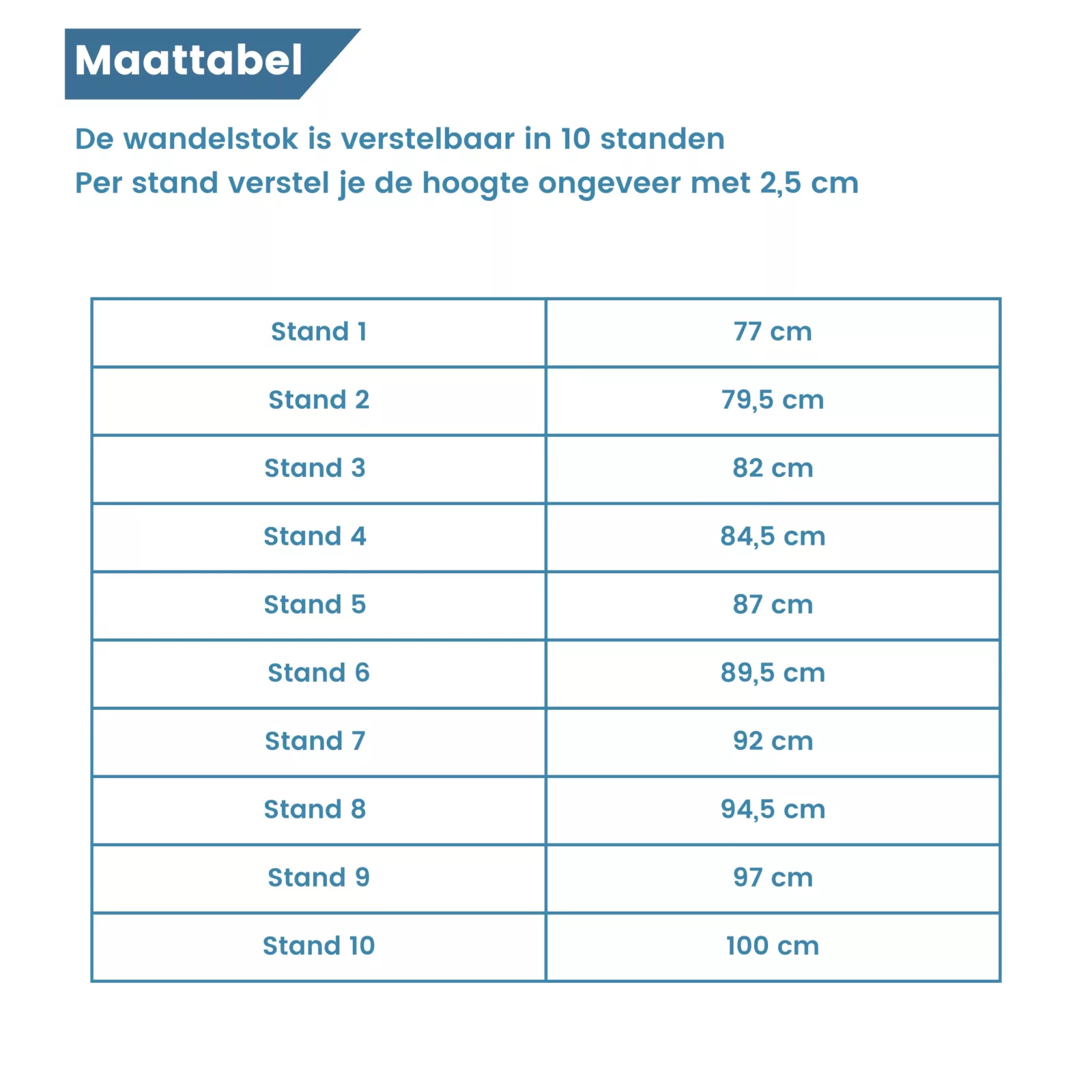 verstelbare wandelstok wit met druiven maattabel